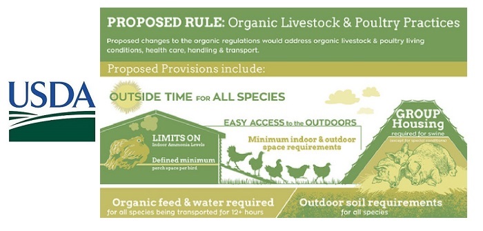 US consumers to be asked to comment on organic rule changes