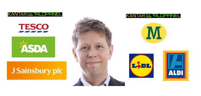 Still no evidence of Brexit-fuelled food price rise