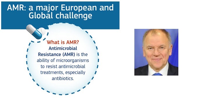 Survey shows “persistent” lack of awareness of AMR