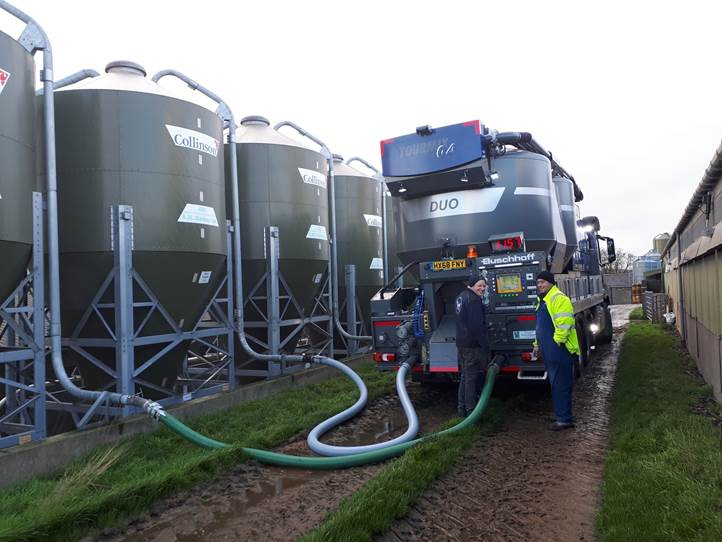 Poultry feed firm eyes greener pastures with new investment