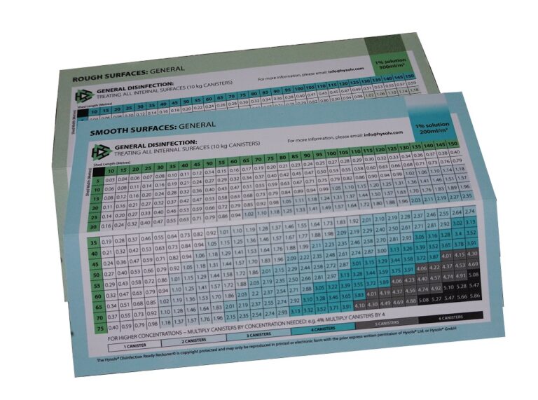 Ready reckoner calculates disinfectant needs