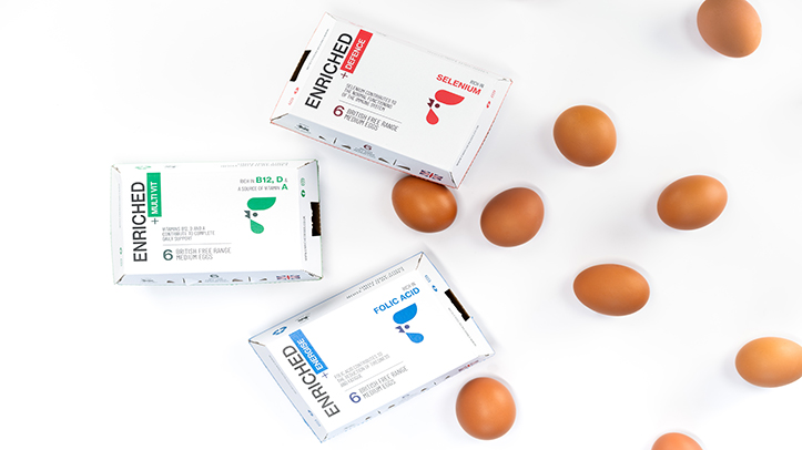 Stonegate Farmers launches Enriched, its first vitamin enriched egg range