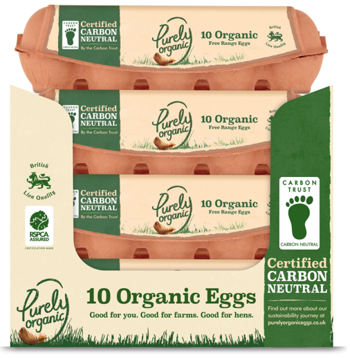 Analysis: How Noble Foods set the sustainability agenda with carbon neutral eggs